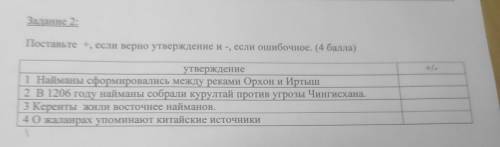 Зис 2 Поставьте , если верно утверждение и, если ошибочное. ( ) утверждение 1 Найманы сформировались