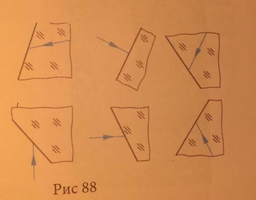 2.Начертите для каждого падающего луча соответствующий преломленный луч (рис.88). Сравните углы паде