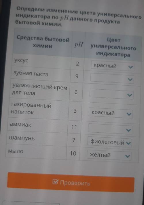 Определи изменение цвета универсального индикатора по рН данного продукта бытовой химии. Средства бы