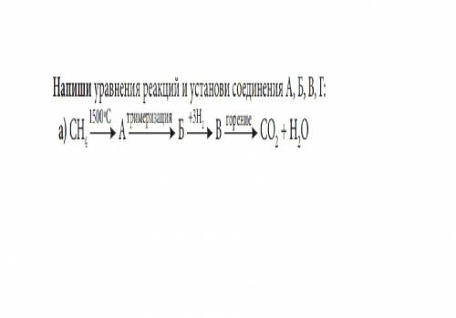 Напиши уравнения реакций и установи соединения А, Б, В, Г: