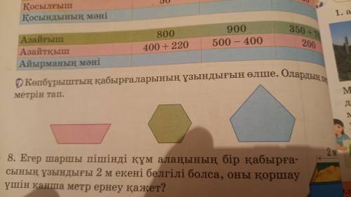 Измерьте длину сторон многоугольника и найдите их периметр. математика 4 класс. Задача