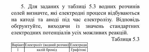 Для електроліту (водний розчин) калій бромід і графітових електродів водних розчинів солей визначте,