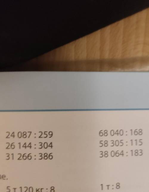 24 087 : 259 26 144: 304 31 266: 386 68 040: 168 58 305: 115 38 064: 183