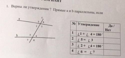 1. Верны ли утверждения? Прямые а и b параллельны, если 5 6 2 1 № Утверждение angle1+ angle4=180^ b