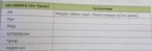 5-тапсырма. Мәтін бойынша «Қос жазба» күнделігін толтырыңдар. Түсіндіріңдер