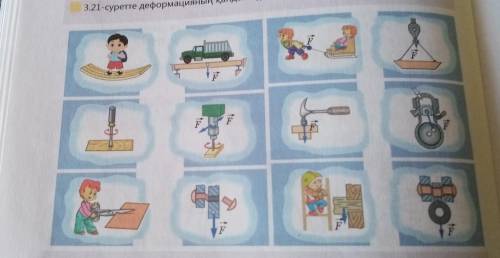 3.1 суретте деформациянын кандай турлери корсетилген