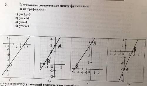 3. Установите соответствие между функциями графиками: 1) y= 2х+3 2) y= x+4 3) y=x-4 4) y=2x-3