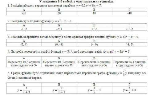 Решите задания прикреплённые на скриншоте, заранее .