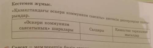 пожолуйста нужно кто ответил тот легенда...