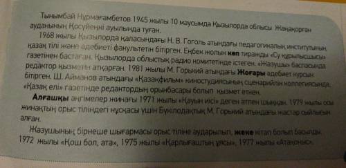 7-тапсырма. Мәтіндегі қою қаріппен берілген сөздердің синонимін тауып, құрмалас сөйлем құра Құрметті