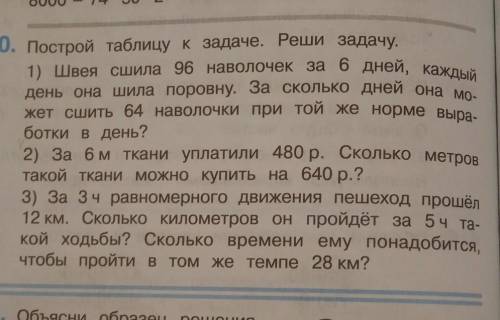 8000 - 74.50.2 каждый 0. Построй таблицу к задаче. Реши задачу. 1) Швея сшила 96 наволочек за 6 дней