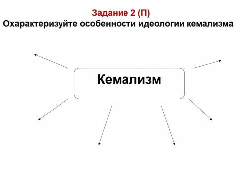 Охарактеризуйте особенности идеологии кемализма чем больше тем лучше