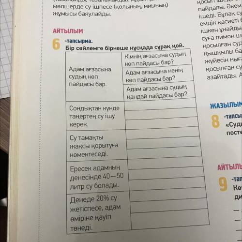 6 тапсырма. Бір сөйлемге бірнеше нұсқада сұрақ қой. Кімнің ағзасына судың көп пайдасы бар? судың көп