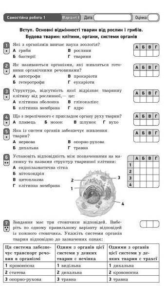 Привіт мені потрібне фото Контрольна робота варіант 1,2 НЕ відповіді. До зошита Біологія. 7 клас. Зо