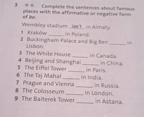 Complete the sentences about famous places with the affirmative or negative form of be.