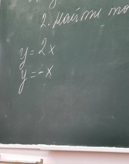 Найди точку пересечения прямой y=2x и y=-x