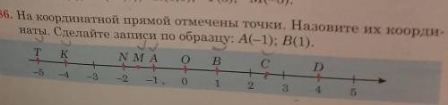 На координатной прямой отмечены точки.Назовите их координаты. Сделайте записи по образцу