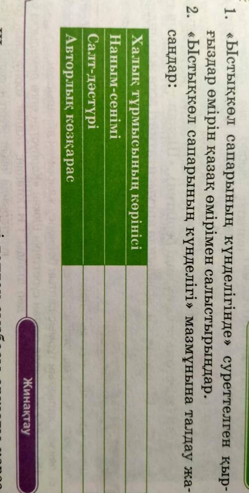 1. «Ыстықкөл сапарынын күнделігінде» суреттелген қыр ғыздар емiрiн казак өмiрiмен салыстырыңдар. 2.