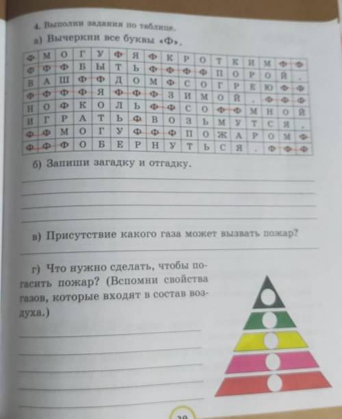А) Вычеркни все буквы «Ф» б) Запиши загадку и отгадкув) Присутствие какого газа может вызвать пожар?