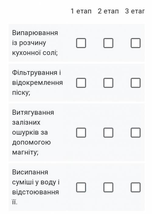 Встановіть послідовні етапи розділення суміші, яка складається із залізних ошурків, піску та кухонно