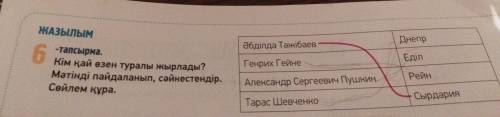 Днепр ЖАЗылым 6 тапсырма. Кім қай өзен туралы жырлады? Мәтінді пайдаланып, сәйкестендір. Әбділда Тәж