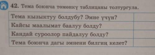 нужно заполнить таблицу.. тема Космоско кимдер учкан? в общем то, про космонавтов.