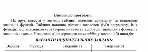Python Функція:y = ((x + 2) ^ 2)/√(x ^ 2 + 1)Завдання а)2,3≤x≤8,3, Delta*x = 0, 6Завдання б)x >=
