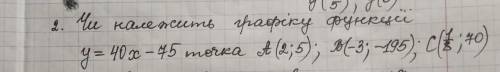 Чи належить графіку функції