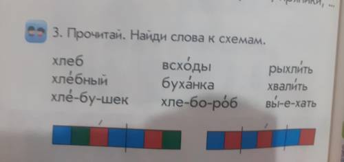 Обучение грамоте 1 класс.Прочитай. Найди слова к схемам/ /