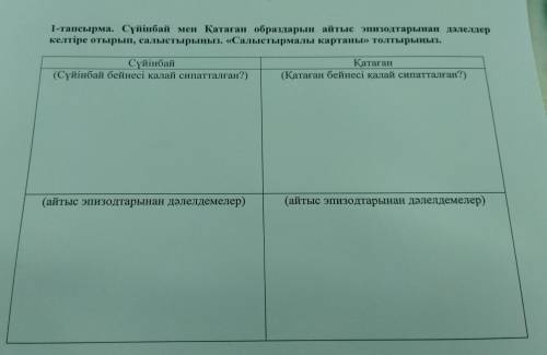 1-тапсырма. Суйінбай мен Қатаган образдарын айтыс эпизодтарынан дәлелдер келтіре отырып, салыстырыны