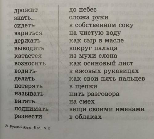 русский язык 6 класс выкладываю 2 раз надо соеденить начало и конец фразеологизмов