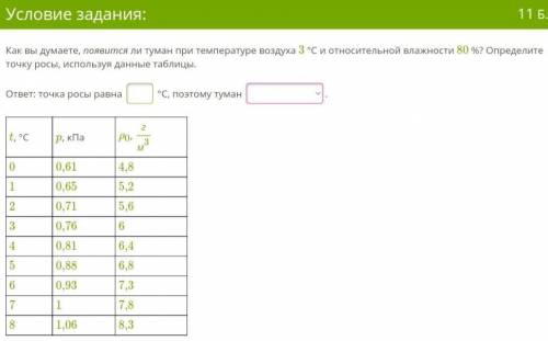 1.Определи абсолютную влажность в помещении объёмом 11 м³, если в нём содержится водяной пар массой 