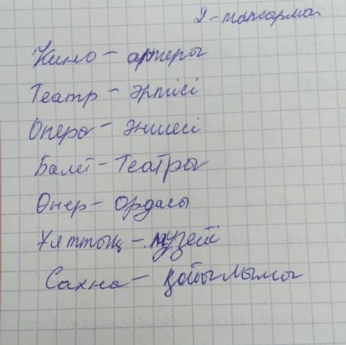 2-тапсырма • Кино Театр Опера • Балет Өнер Ұлттық • Сахна қойылымы ордасы актеры музейі әртісі театр