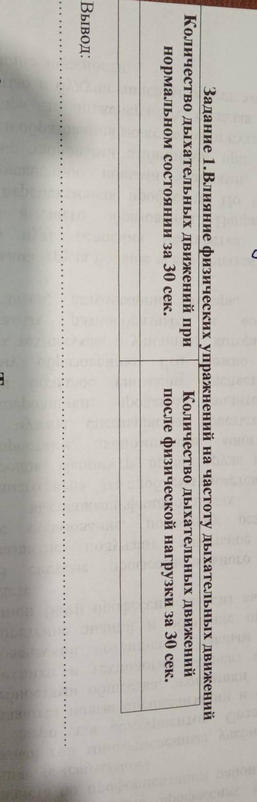 Количество дыхательных движений при нормальном состоянии за 30 сек Количество дыхательных движений п