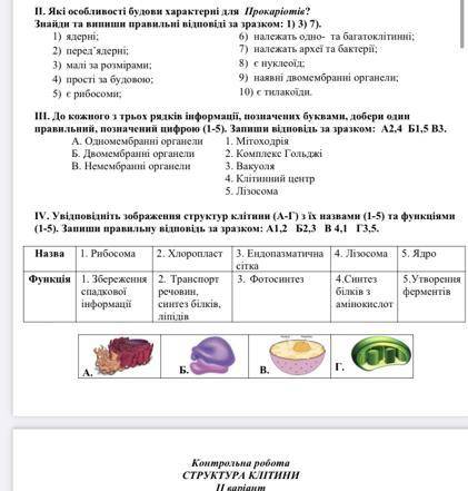 Структура клітини. Біологія 9 клас