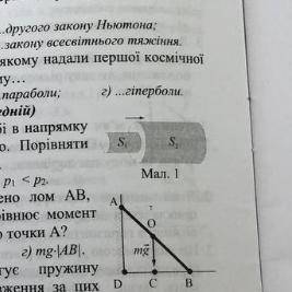 Нестислива рідина рухається по трубі в напрямку мал 1 порівняти тиск на стінки труб різного перерізу