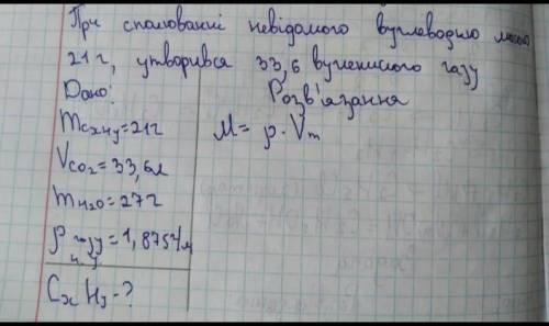 Задача по химии. Дано уже есть