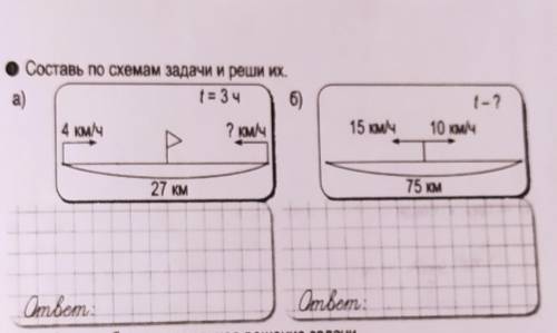 решать эти задачи по этой схеме