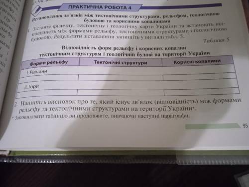 Зіставте фізичну і тектонічну і геологічну карту України та встановіть відповідність між формами рел