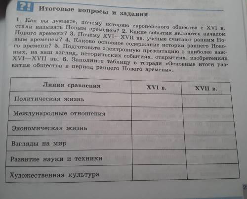 Заполните таблицу в тетради Основные итоги развития общества в период раннего Нового времени врод