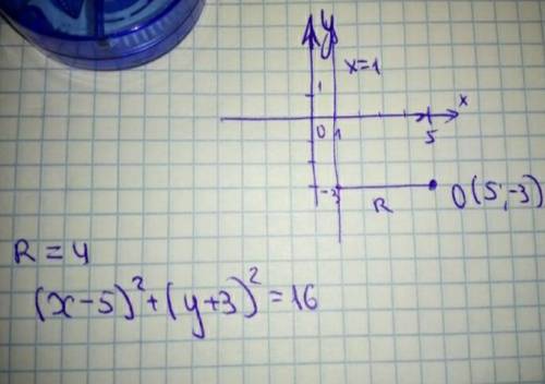 Составьте уравнение окружности, центр которого находится в точке О(5; -3) и которое касается прямой