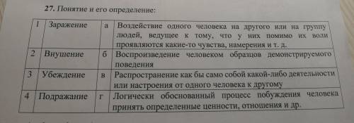 27. Понятие и его определение: 1 Заражение а ПОМИМО ИХ ВОЛИ 2 Внушение б Воздействие одного человека
