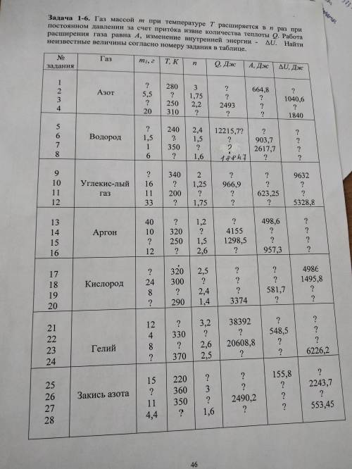 Газ массой m при температуре Т расширяется в n раз при постоянном давлении за счет притока извне кол