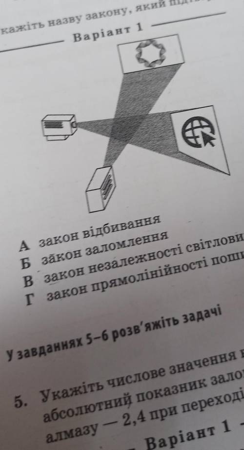 Укажіть назву закону, який підтверджує зображеного на рисунку