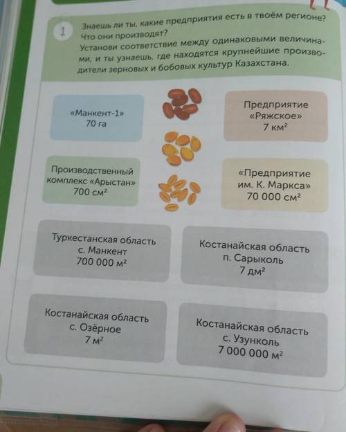 1 Знаешь ли ты, какие предприятия есть в твоём регионе? Что они производят? Установи соответствие ме