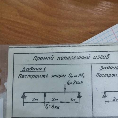 Прямой поперечный изгиб Задача 1 Построить эпюры Qy и Mx F2=20кН F1=8кН