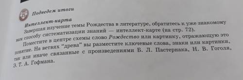 Завершая изучение темы Рождества в литературе, обратитесь к уже знакомому интеллект-карте (на стр. 7