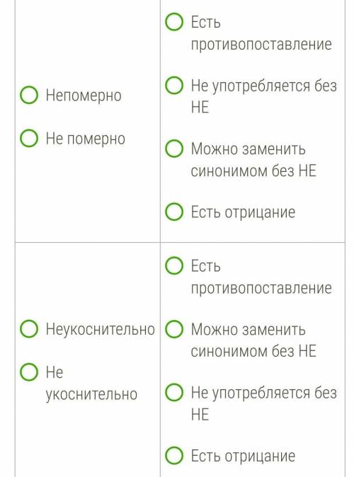 с русским.Выбери верный ответ. Отметь правила, которые необходимо применять в данных ситуациях.