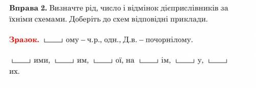 Визначте рід, число і відмінок дієприслівників за їхніми схемами. Доберіть до схем відповідні прикла