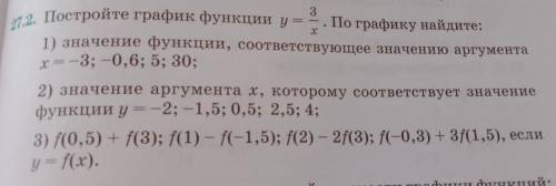 3 . х 27.2. Постройте график функции у По графику найдите: 1) значение функции, соответствующее знач